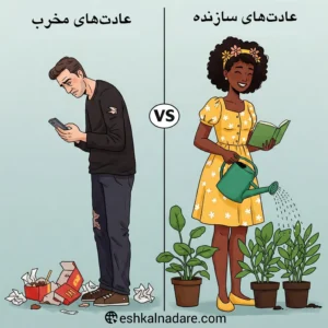 عادت ها و تاثیرات آن در زندگی ما