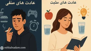 عکس برای مقاله عادت‌ها چه نتایجی به همراه دارد